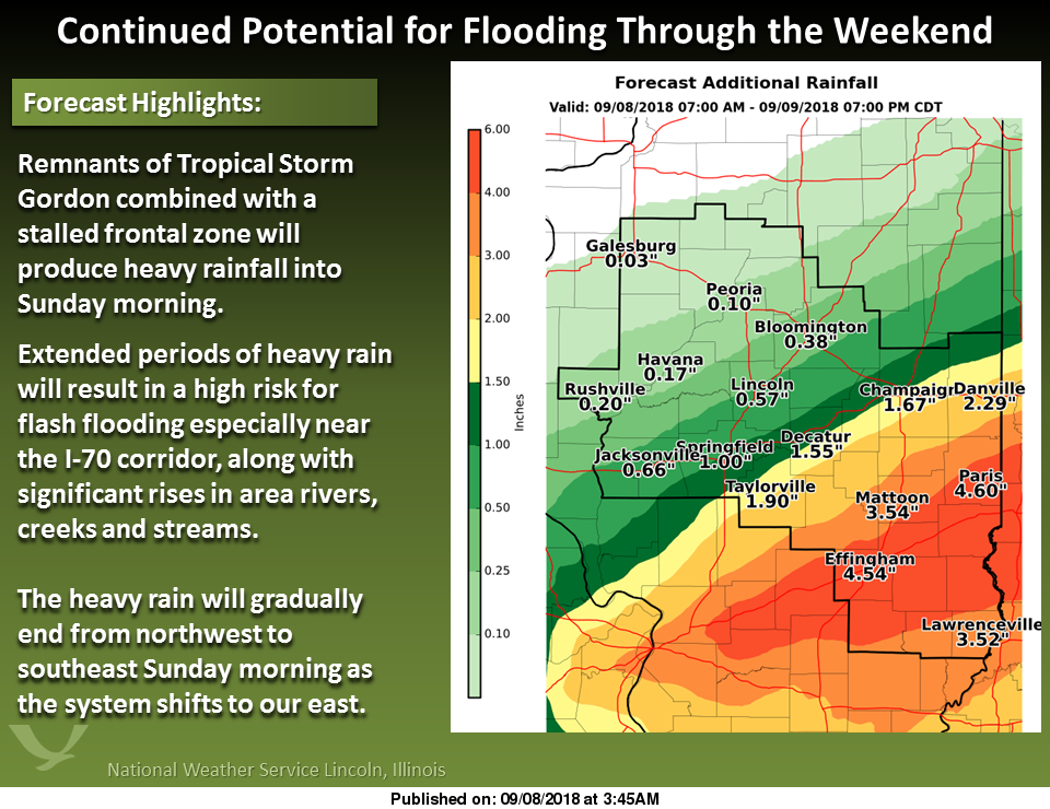 NATIONAL WEATHER SERVICE LINCOLN